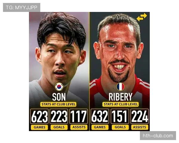 孙兴慜 vs 香川真司：进攻效率与战术角色差距在哪